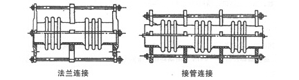 复式拉杆波纹膨胀节结构简图